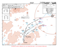 ZSHC Xiaoshan UGAGO 13, 52 & 91 RNAV ARRS Chart