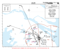 ZSSS Hongqiao PIKAS & SASAN U & W DEPS Chart