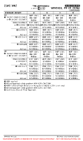 ZSWZ Longwan EASA AIR OPS MNMS Chart