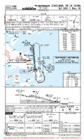 ZSZS Putuoshan ILS DME Y RWY 18 (TEMP) Chart