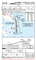 ZSZS Putuoshan ILS DME Y RWY 36 (TEMP) Chart