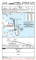 ZSZS Putuoshan SA CAT I ILS DME Y RWY 18 (TEMP) Chart
