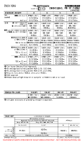 ZUCK Jiangbei EASA AIR OPS MNMS (CONTD1) Chart