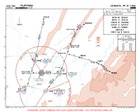 ZUCK Jiangbei IRPOG & KADVA 0S & 5T, VINEX 0S ARRS Chart