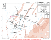 ZUCK Jiangbei IRPOG & KADVA U0 & W5, VINEX U0 ARRS Chart