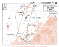 ZUCK Jiangbei SEGDA U0 & W5 ARRS Chart