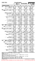 ZUCK Jiangbei EASA AIR OPS MNMS Chart