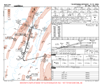 ZUCK Jiangbei ILS DME Y RWY 21L Chart