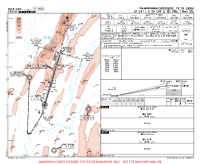 ZUCK Jiangbei SA CAT I & SA CAT II ILS DME Y RWY 20L Chart