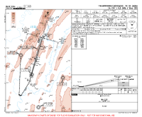 ZUCK Jiangbei SA CAT I ILS DME Y RWY 20R Chart
