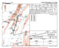 ZUCK Jiangbei CAT II ILS DME Y RWY 21R Chart