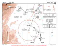 ZUTF Tianfu ELDUD, IGNAK & LADUP J2 ARRS Chart