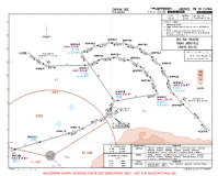 ZWWW Tianshan FKG 7W RNAV ARR Chart