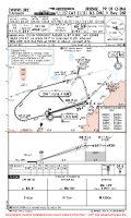 ZWWW Diwopu CAT II/III ILS DME Y RWY 26R Chart
