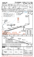 ZWWW Diwopu ILS DME Y RWY 08R Chart