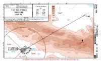 ZWYN Yining P165 01D DEP Chart