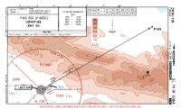 ZWYN Yining P165 02D DEP Chart