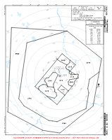 ZYHB Taiping RADAR MNM ALTS Chart