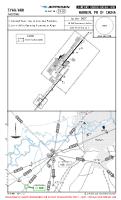 ZYHB Taiping OVERVIEW Chart
