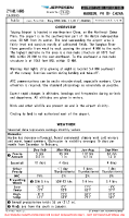 ZYHB Taiping OVERVIEW/WEATHER Chart